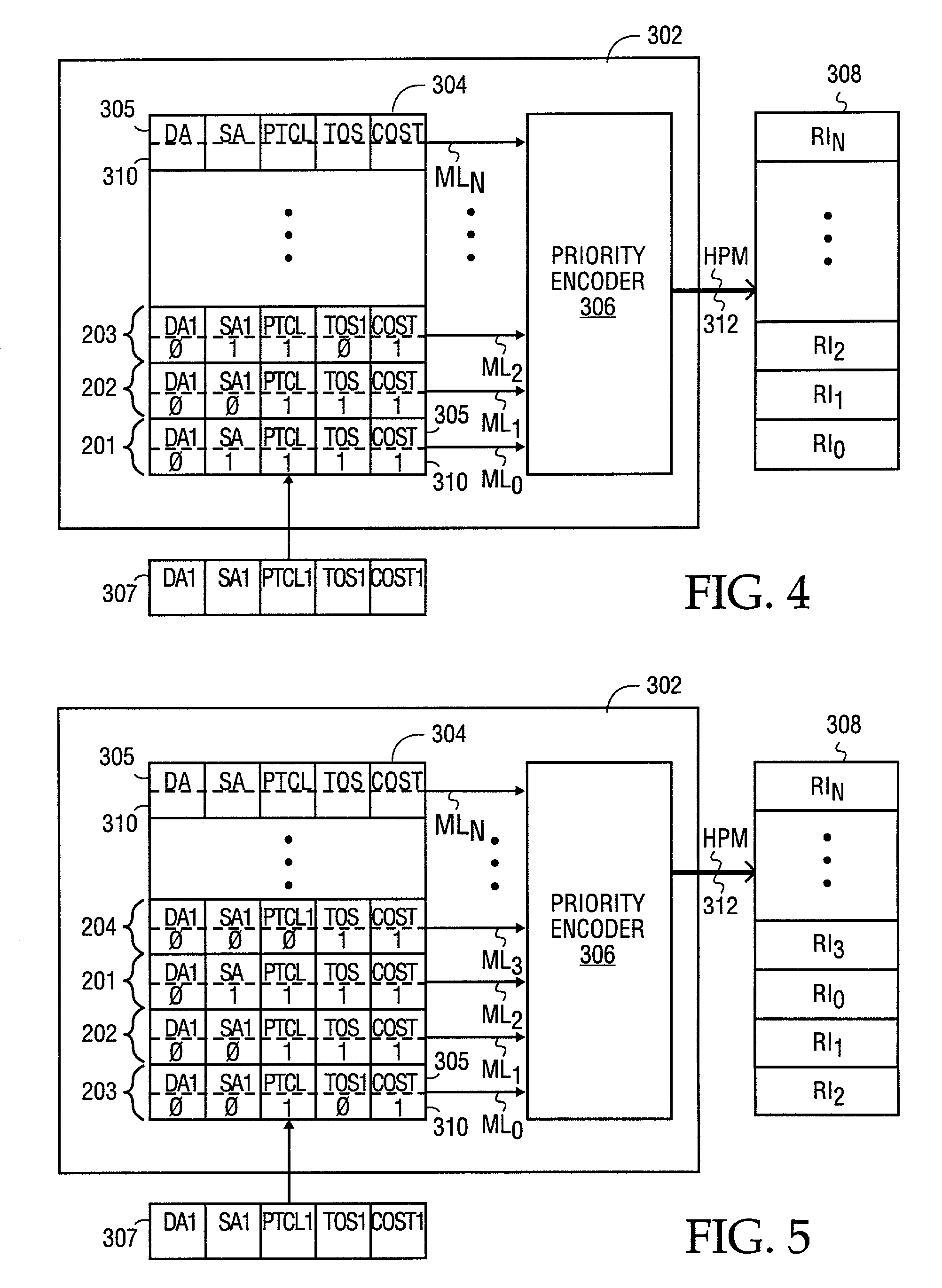 Method and apparatus for performing priority encoding in a segmented classification system using enable signals