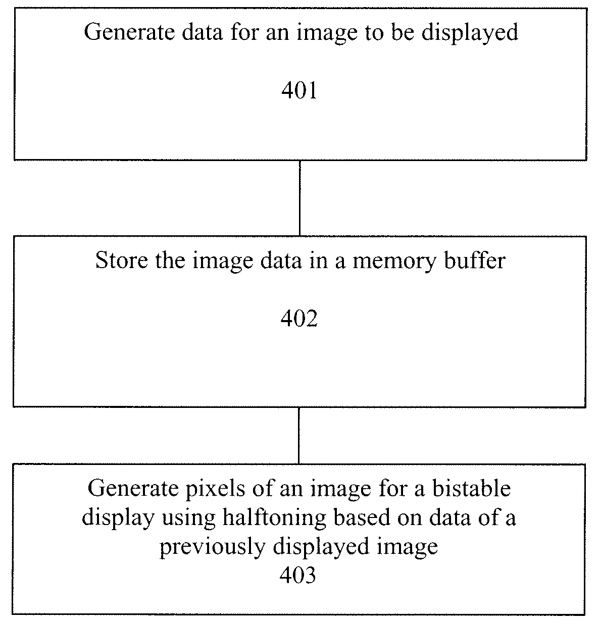 Method for reducing image artifacts on electronic paper displays