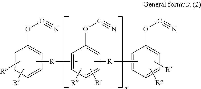 One liquid type cyanate ester-epoxy composite resin composition