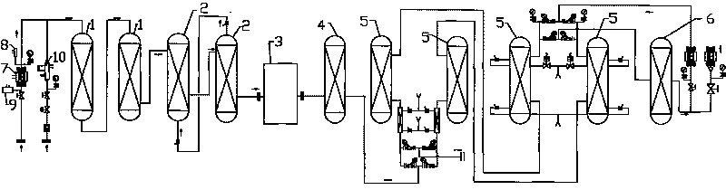 Nitrogen purification method