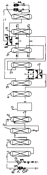 Nitrogen purification method