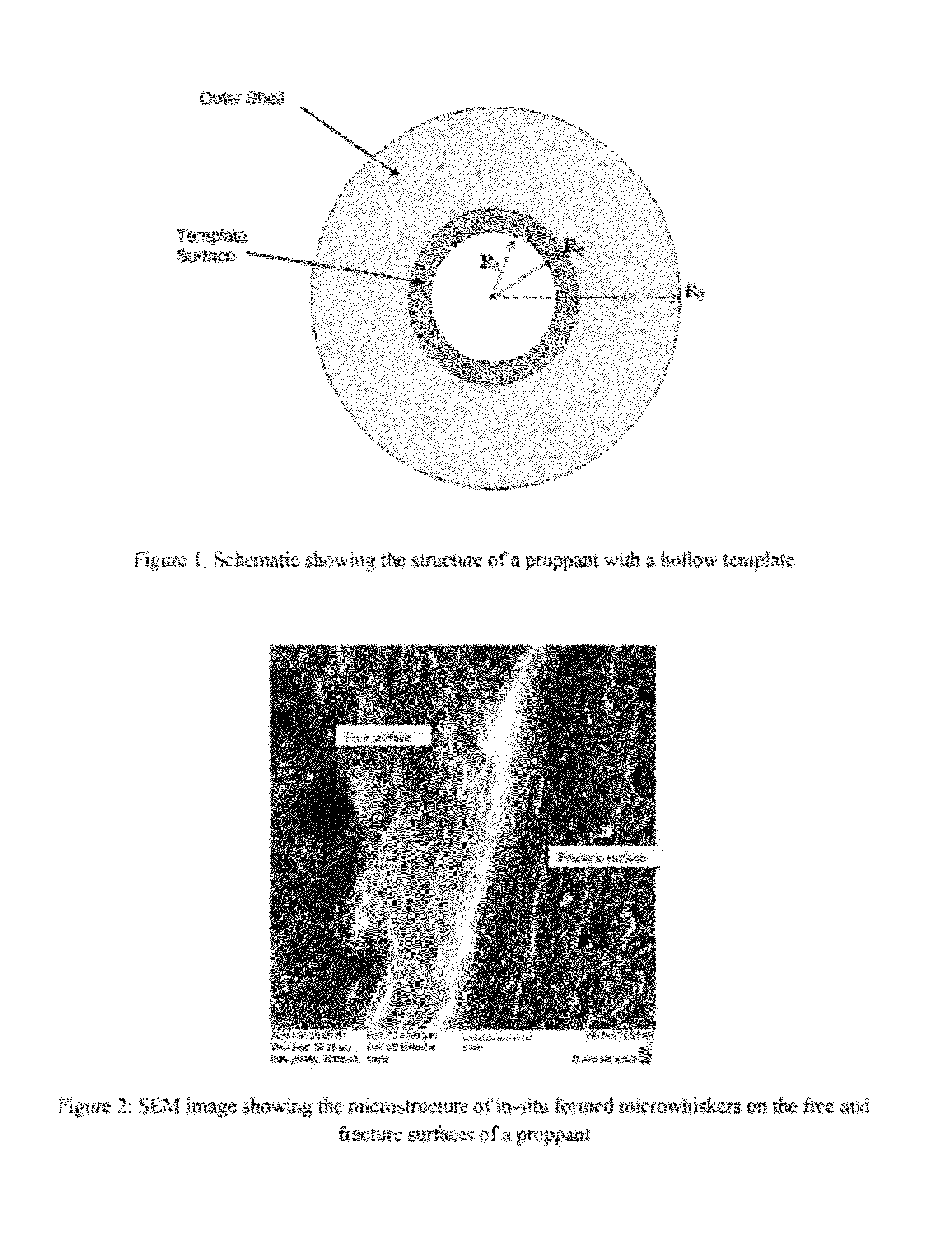 Self-Toughened High-Strength Proppant and Methods Of Making Same