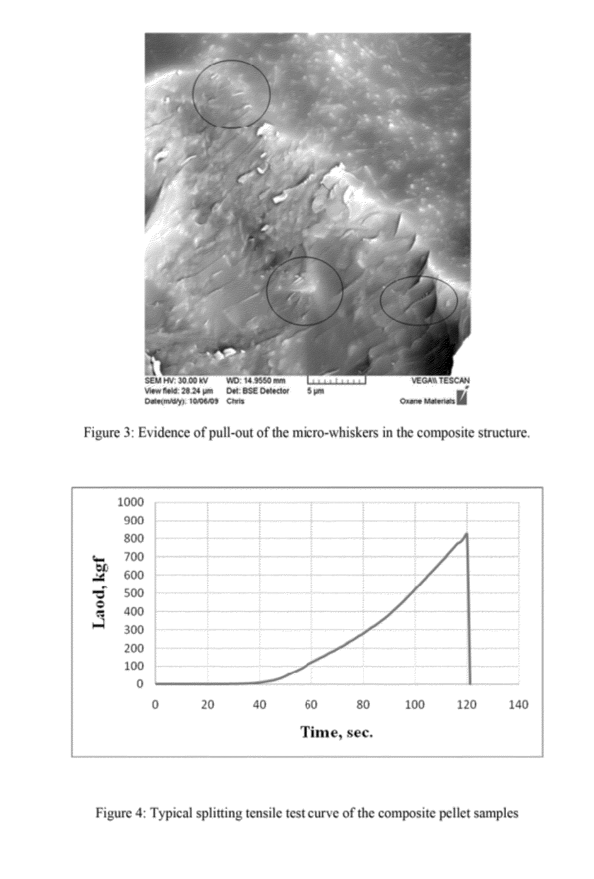 Self-Toughened High-Strength Proppant and Methods Of Making Same