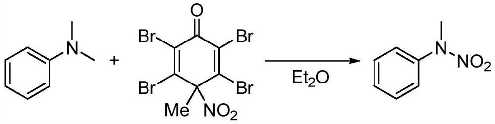 A kind of synthetic method of nitramide