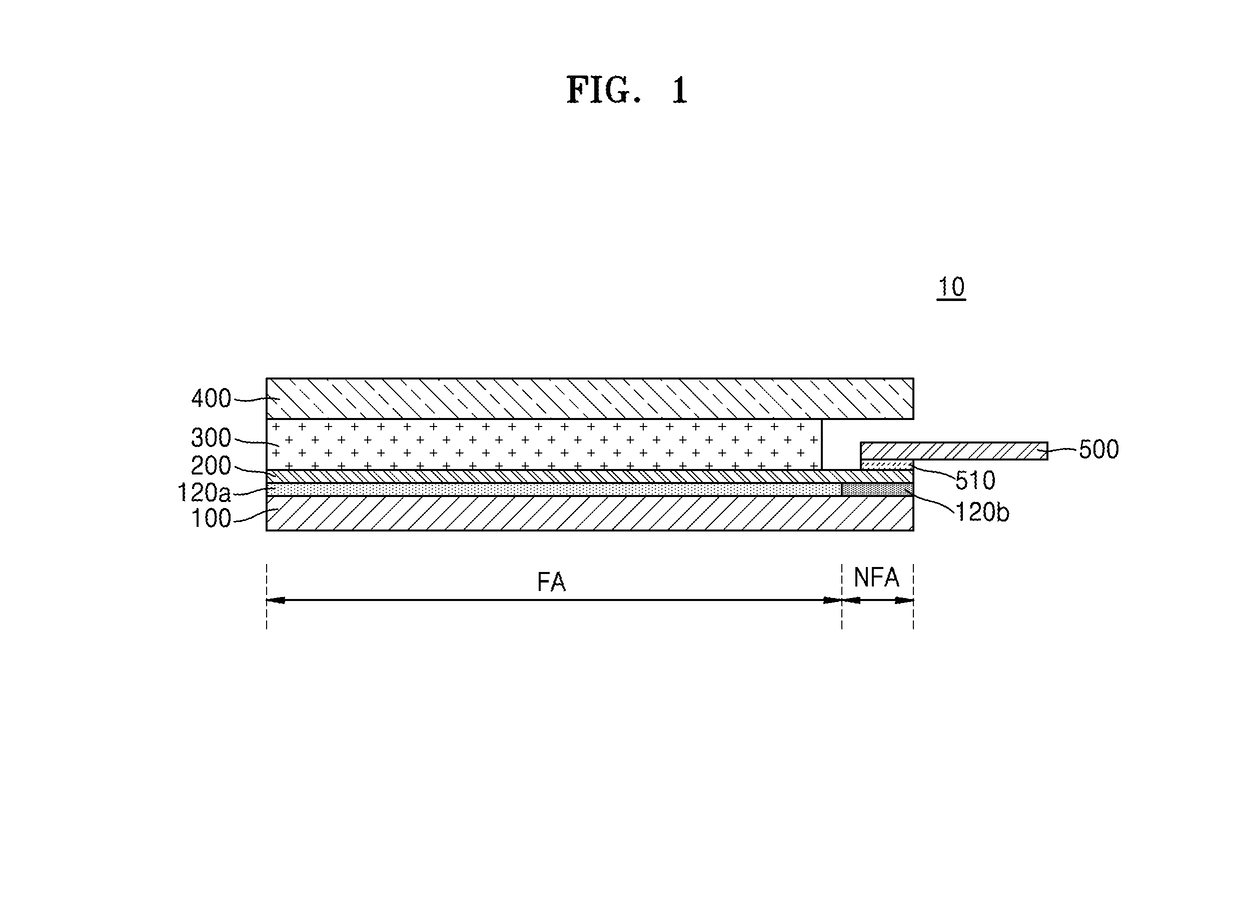 Flexible display apparatus and method of manufacturing the same