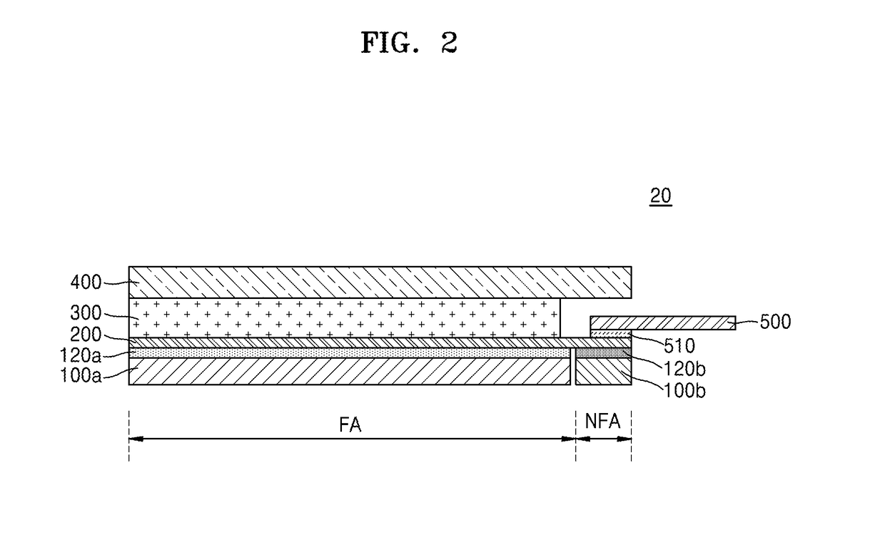 Flexible display apparatus and method of manufacturing the same