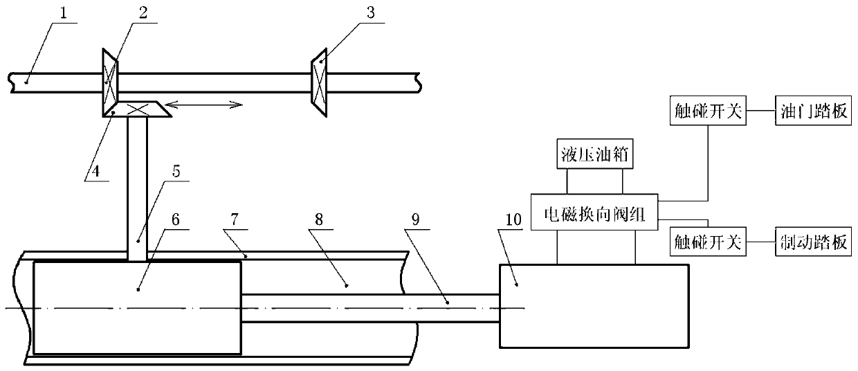 Automobile braking energy reuse device based on scroll spring