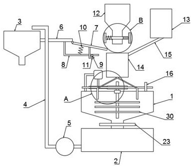 A Nanocrystalline Magnetic Coagulation Equipment for Heavy Metal Wastewater Treatment