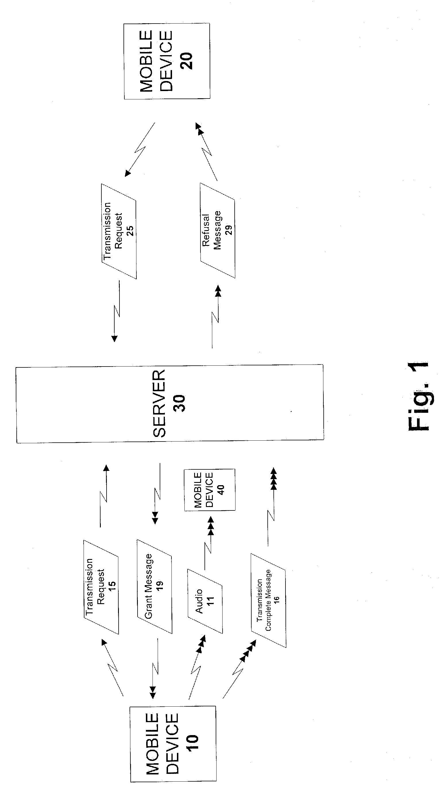 Channel access arbitration mechanism for walkie-talkie devices