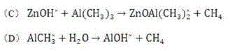 A crystalline silicon solar cell passivation material Al2O3 concentration gradient doped ZNO thin film and its preparation method