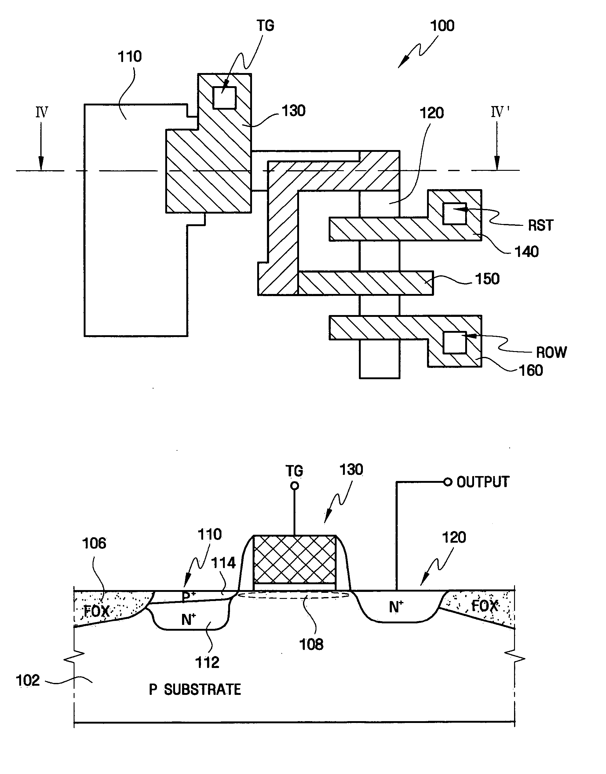 CMOS image sensor and method of operating the same