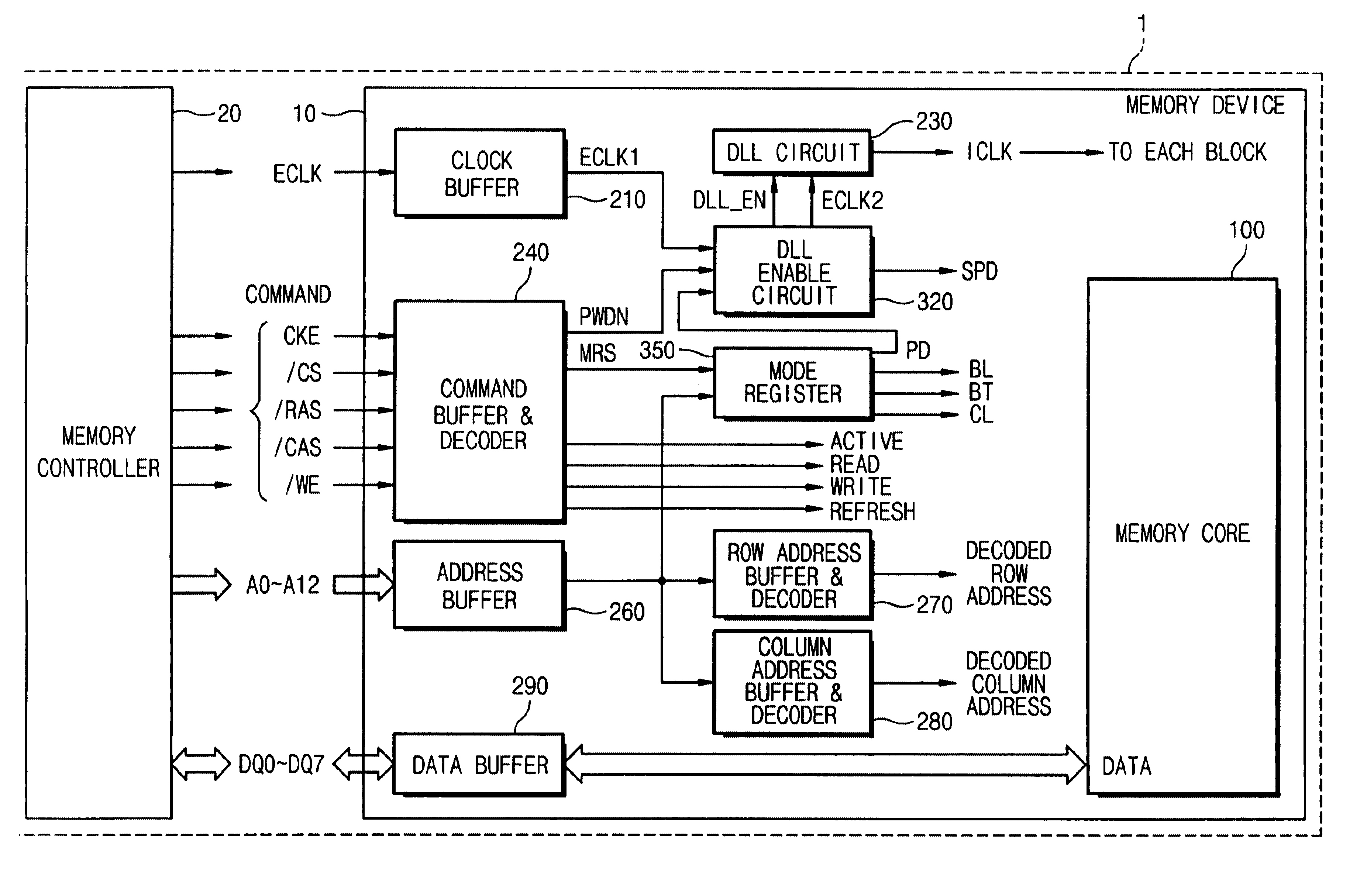 Device and method for selecting power down exit