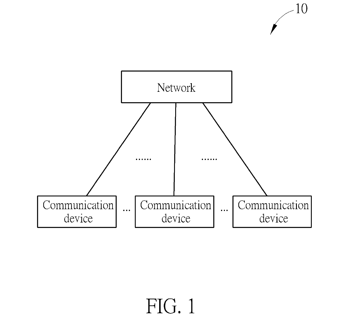 Method of Handling Channel Status Information and Related Communication Device