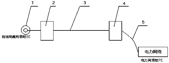 Set-Top Box and Set-Top Box Security Protection Method