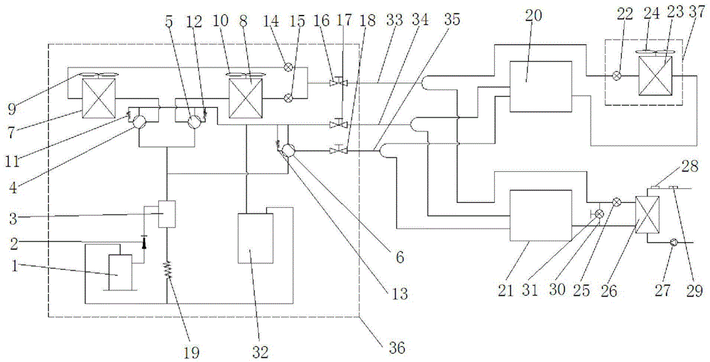 Three-tube multi-split air-conditioning system oil return or defrosting control method and system thereof