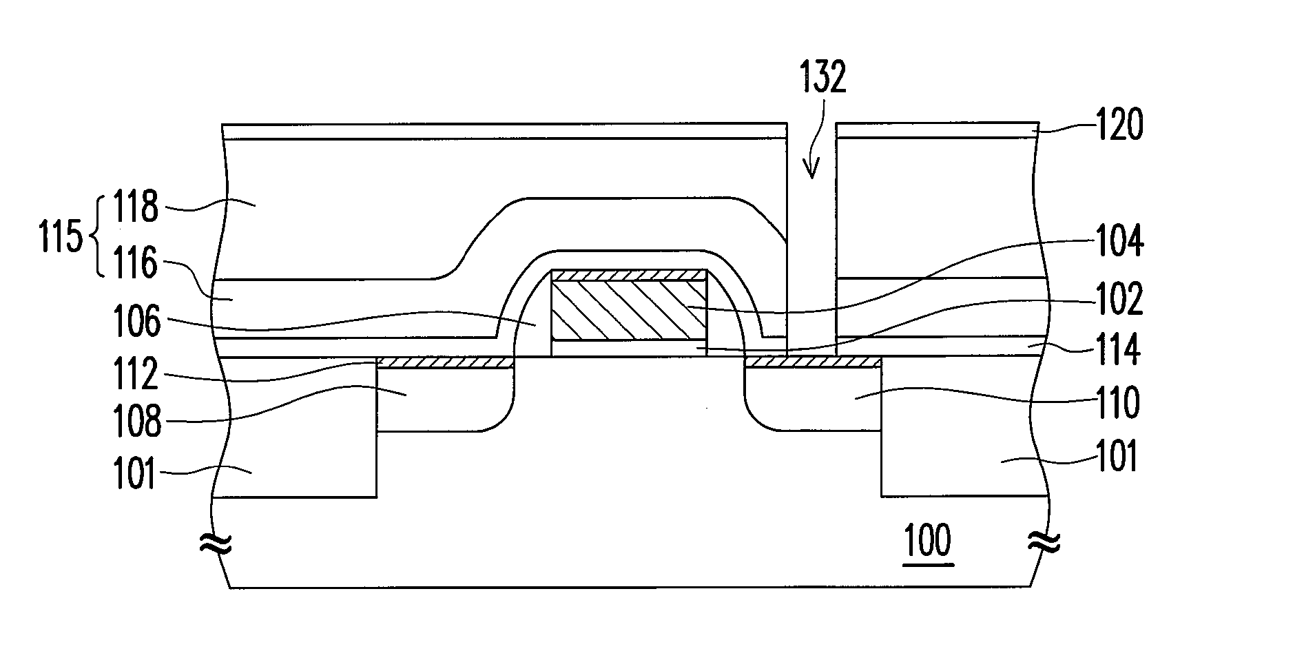 Etching method