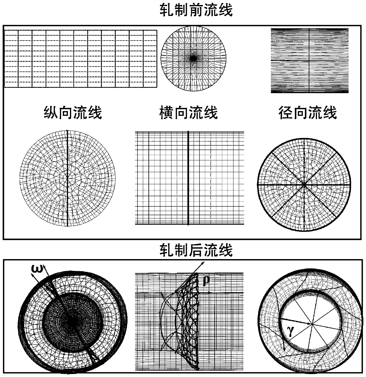 High-strength and high-toughness two skew-roll piercing method for 2219 aluminum alloy pipe