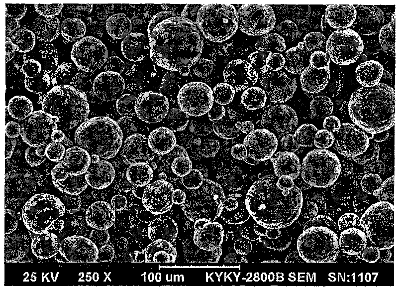 Lithium ion cell anode material lithium vanadium phosphate preparation method