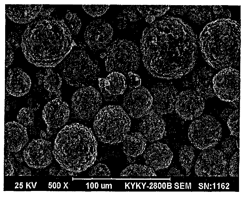 Lithium ion cell anode material lithium vanadium phosphate preparation method