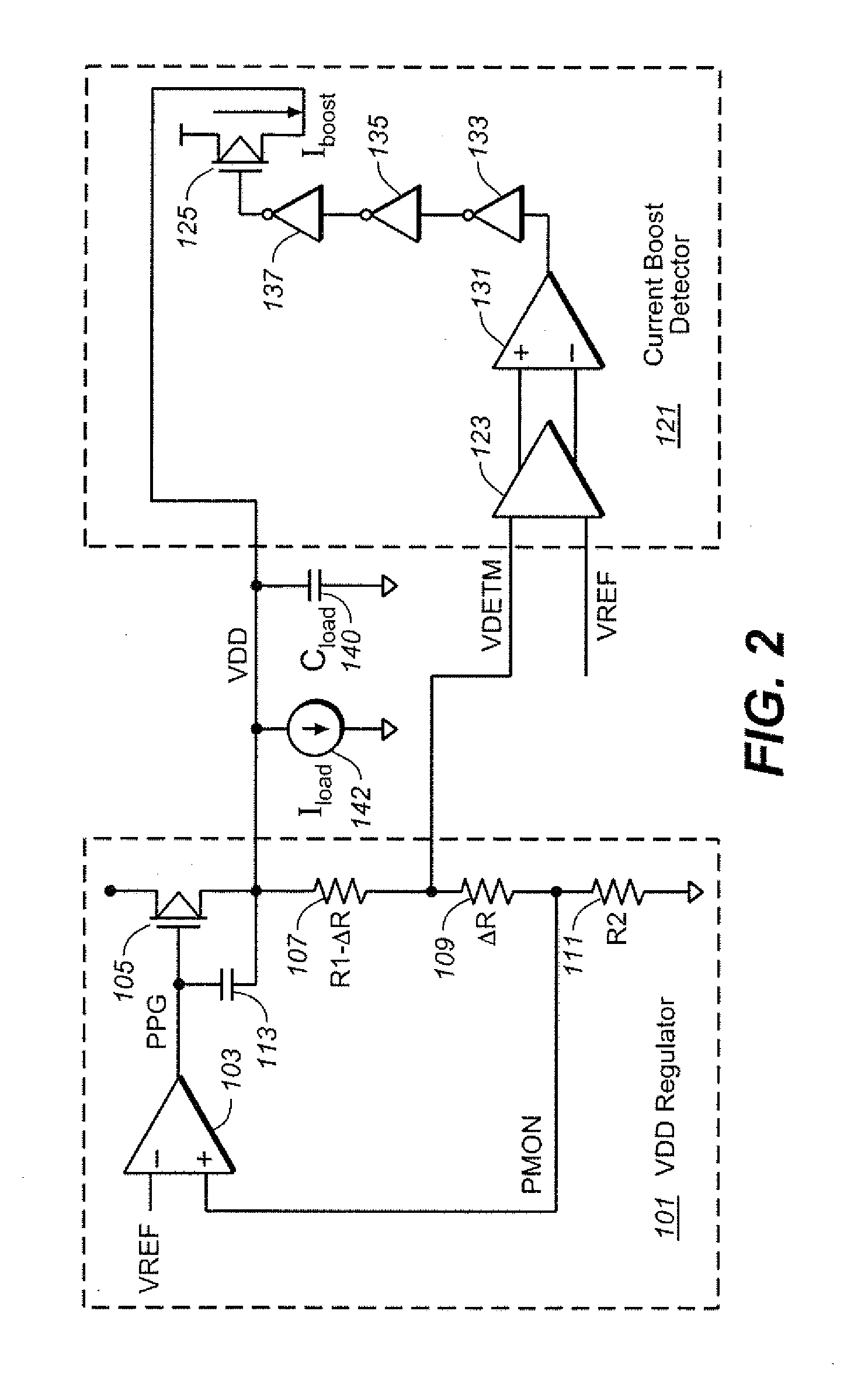 LDO/HDO Architecture Using Supplementary Current Source to Improve Effective System Bandwidth