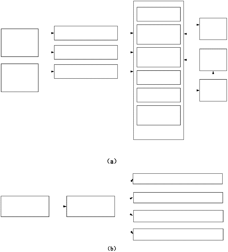 Electricity-auxiliary two-stage supercharging system capable of reusing exhaust gas