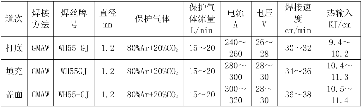 A gas shielded welding process for steel q420gjc used in building structures