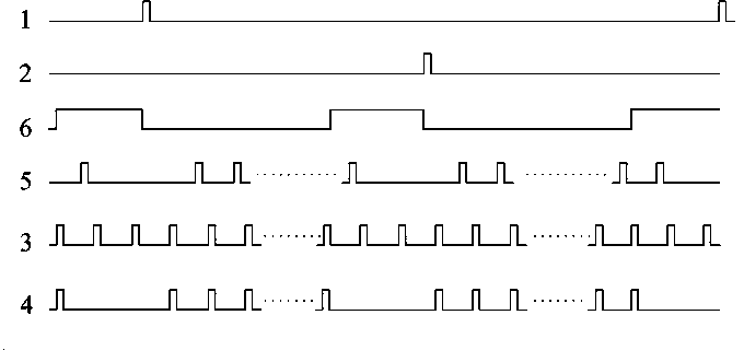 Focal plane reading circuit in optional line-by-line or interlacing reading mode