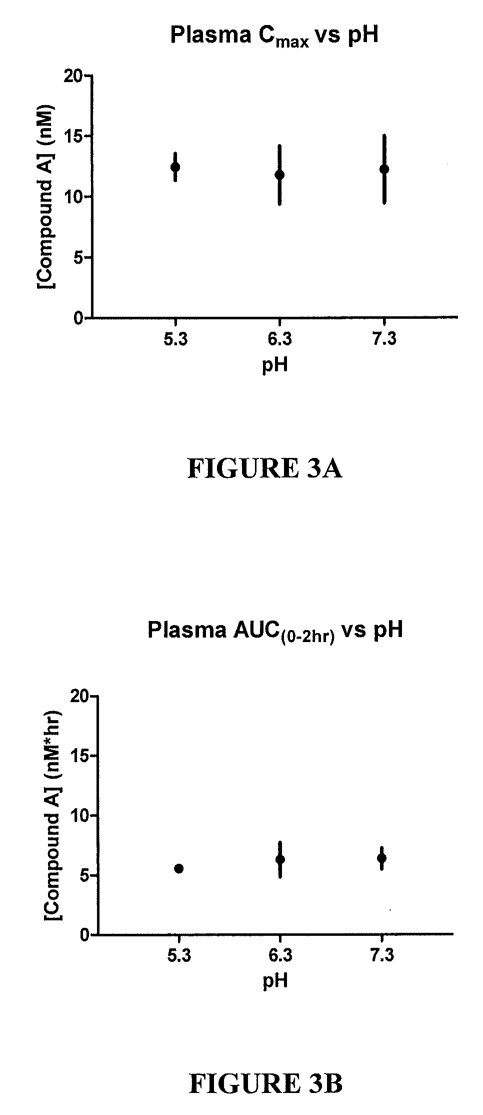 Ophthalmic formulation of rho kinase inhibitor compound