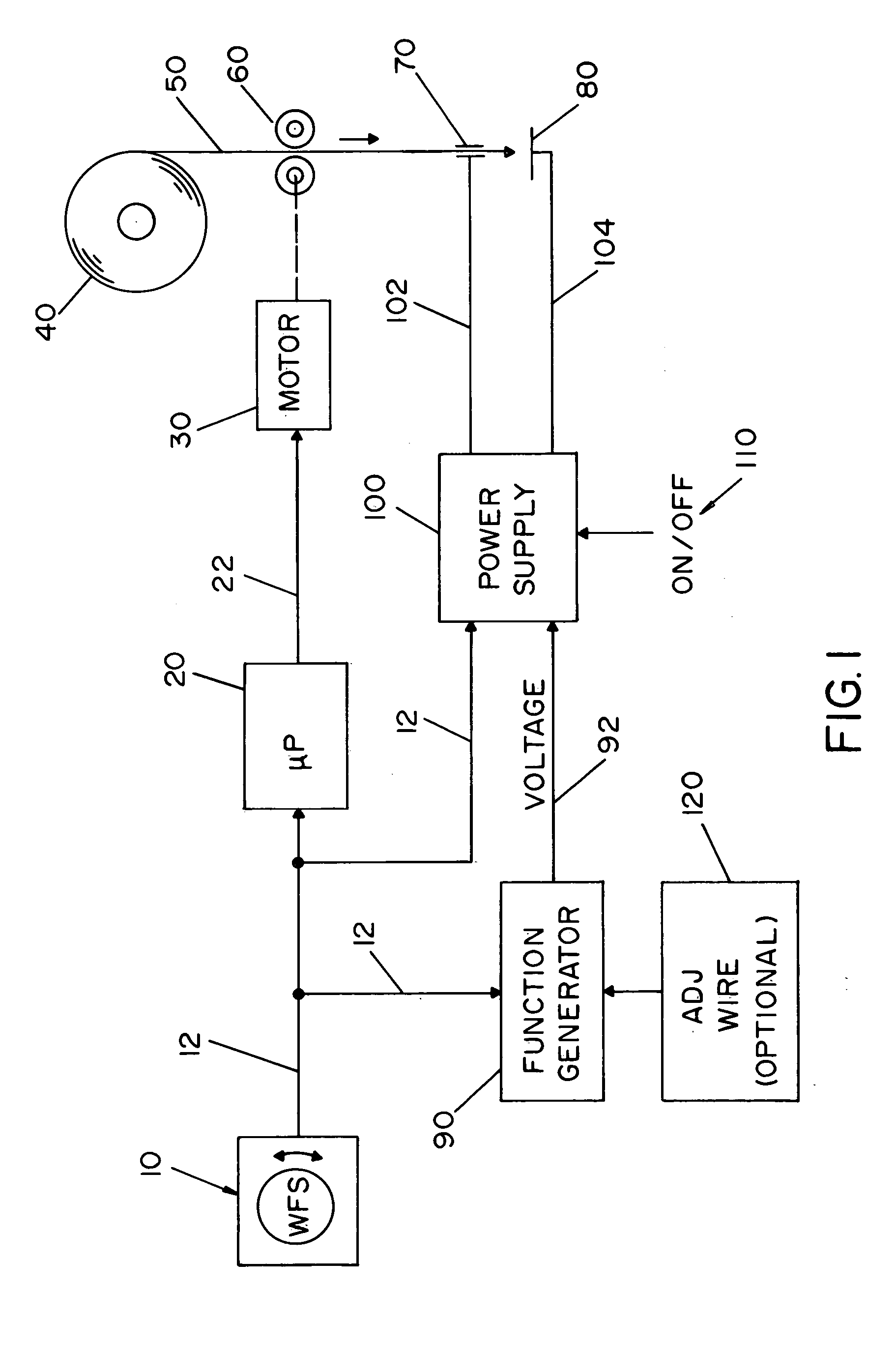 Dedicated wire feed speed control