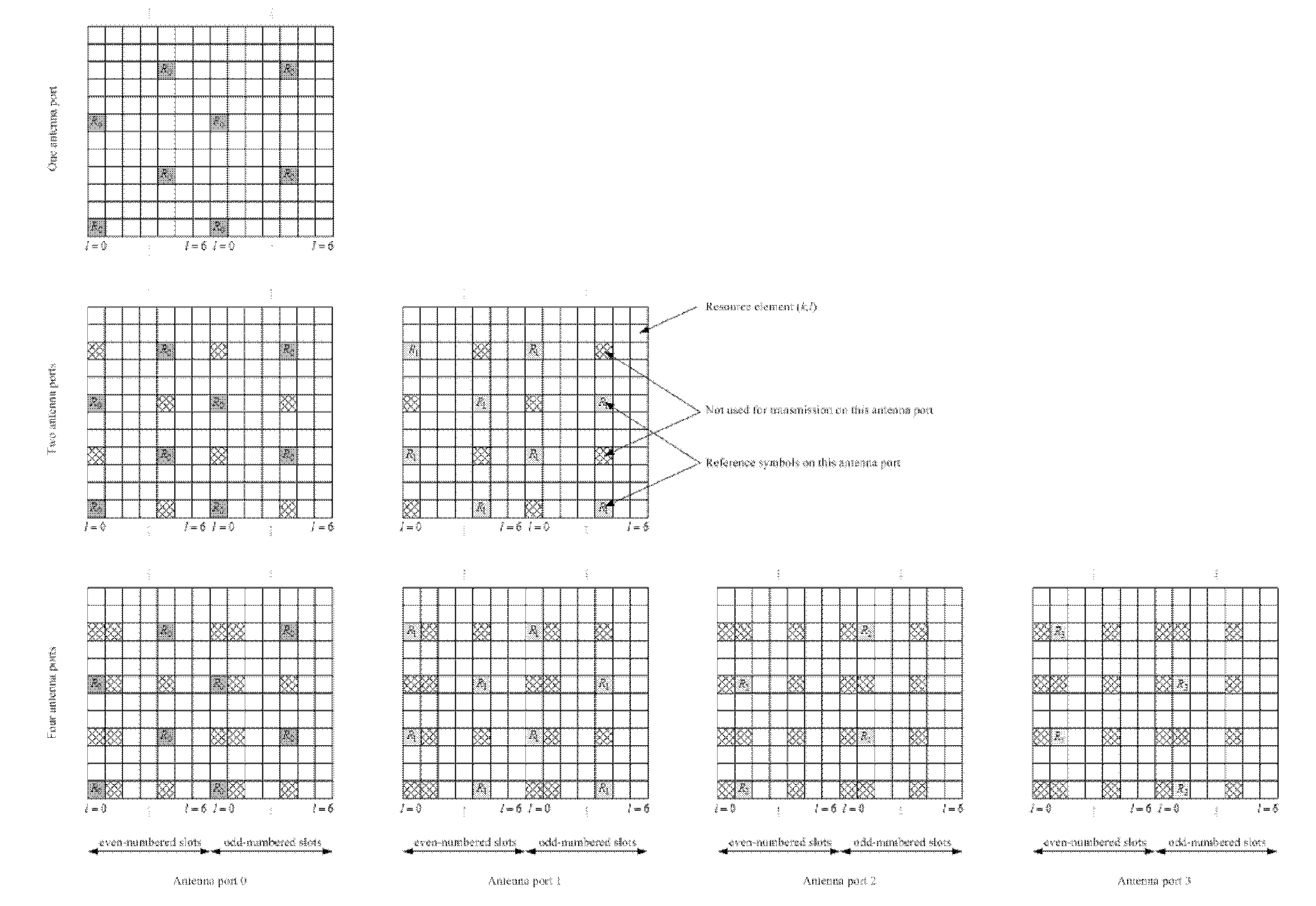 Self-adapting channel estimating method applied to 3GPP LTE system