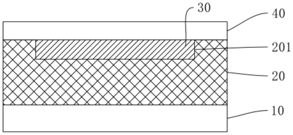 Heat dissipation composite layer, preparation method thereof and display panel