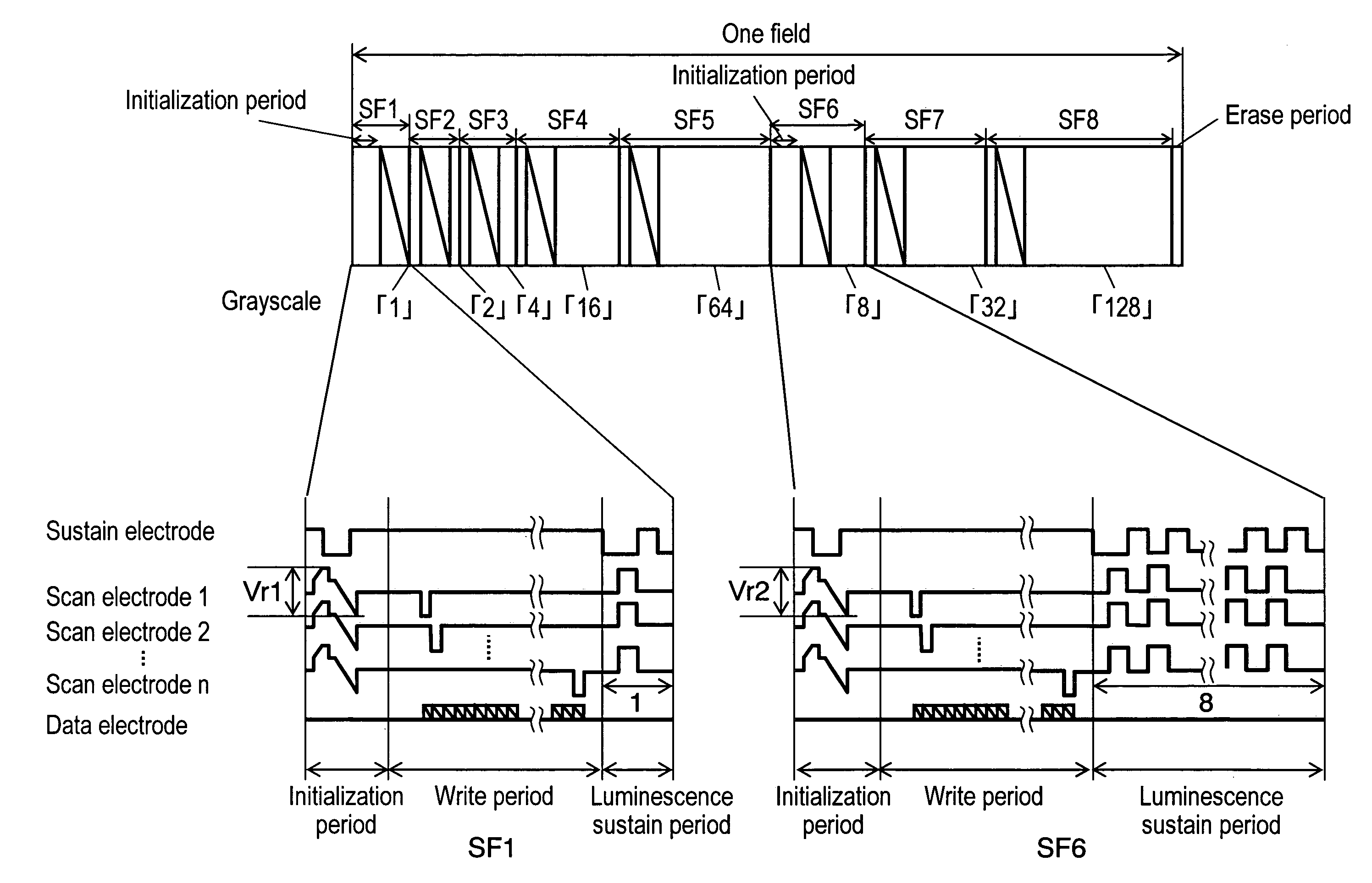 Plasma display device