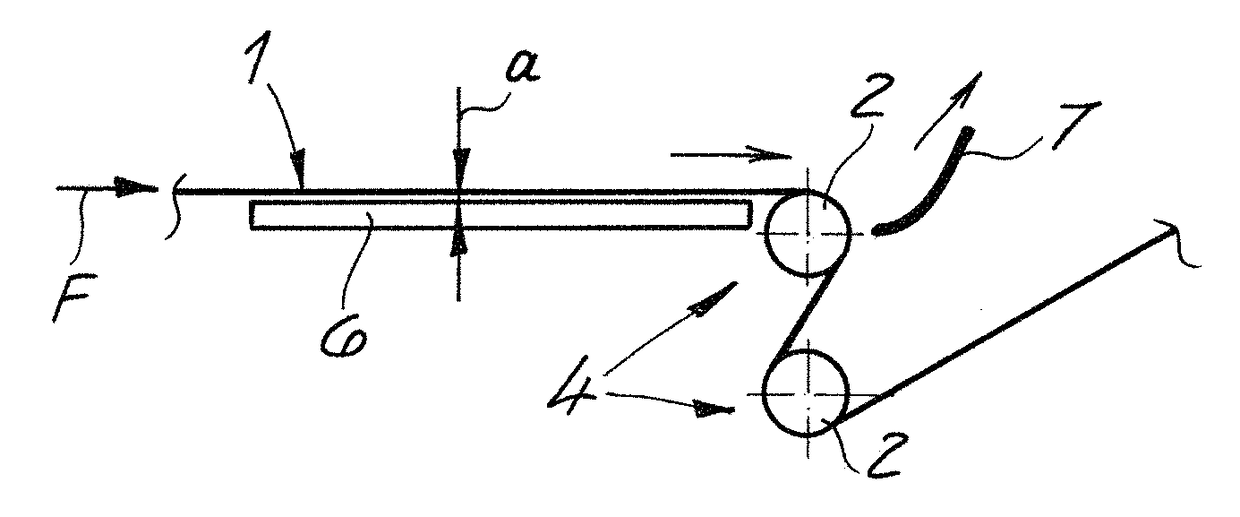 Method and apparatus for guiding a nonwoven web