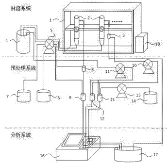 Online detecting device for water-dissolved nitrogen nutrients of chemical fertilizer