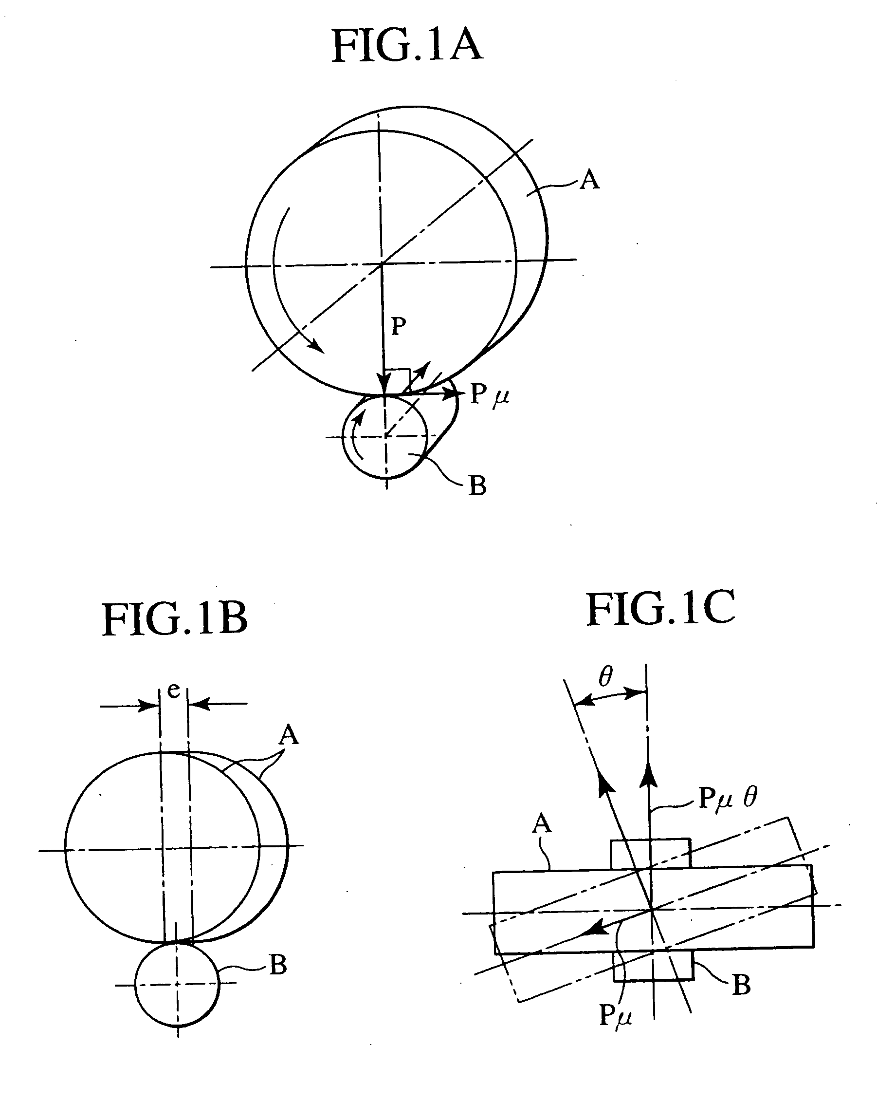 Rotating irradiation apparatus