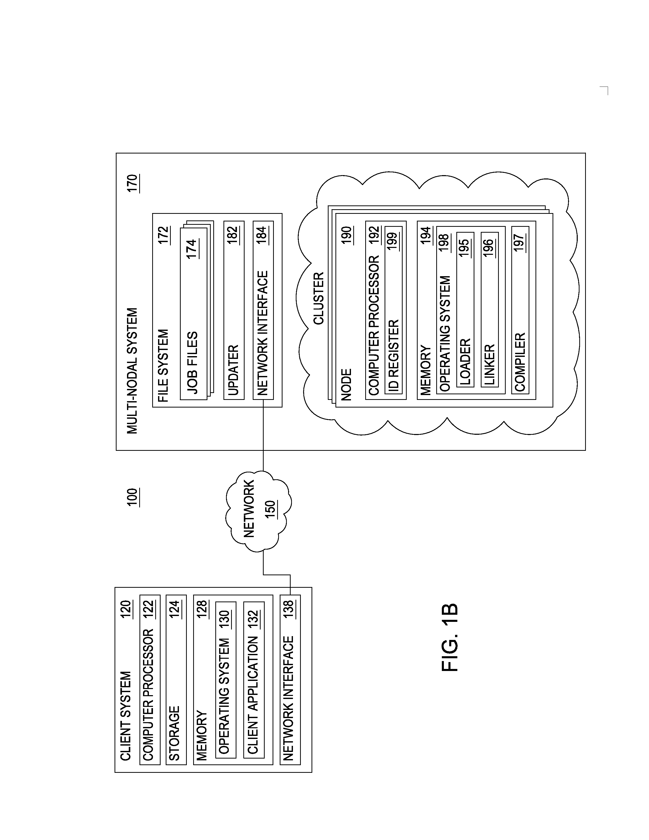 Providing performance tuned versions of compiled code to a CPU in a system of heterogeneous cores