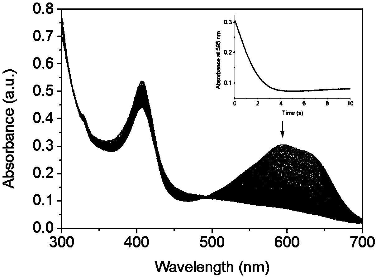 Decolorizing peroxidase and preparation method and application thereof