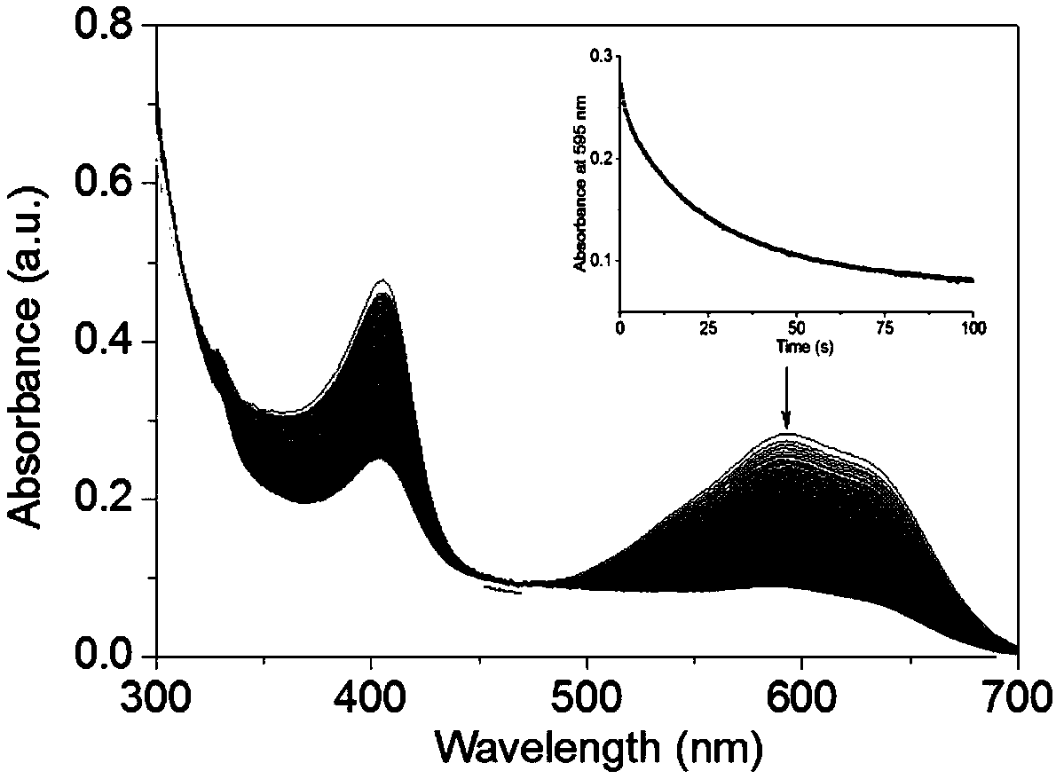 Decolorizing peroxidase and preparation method and application thereof