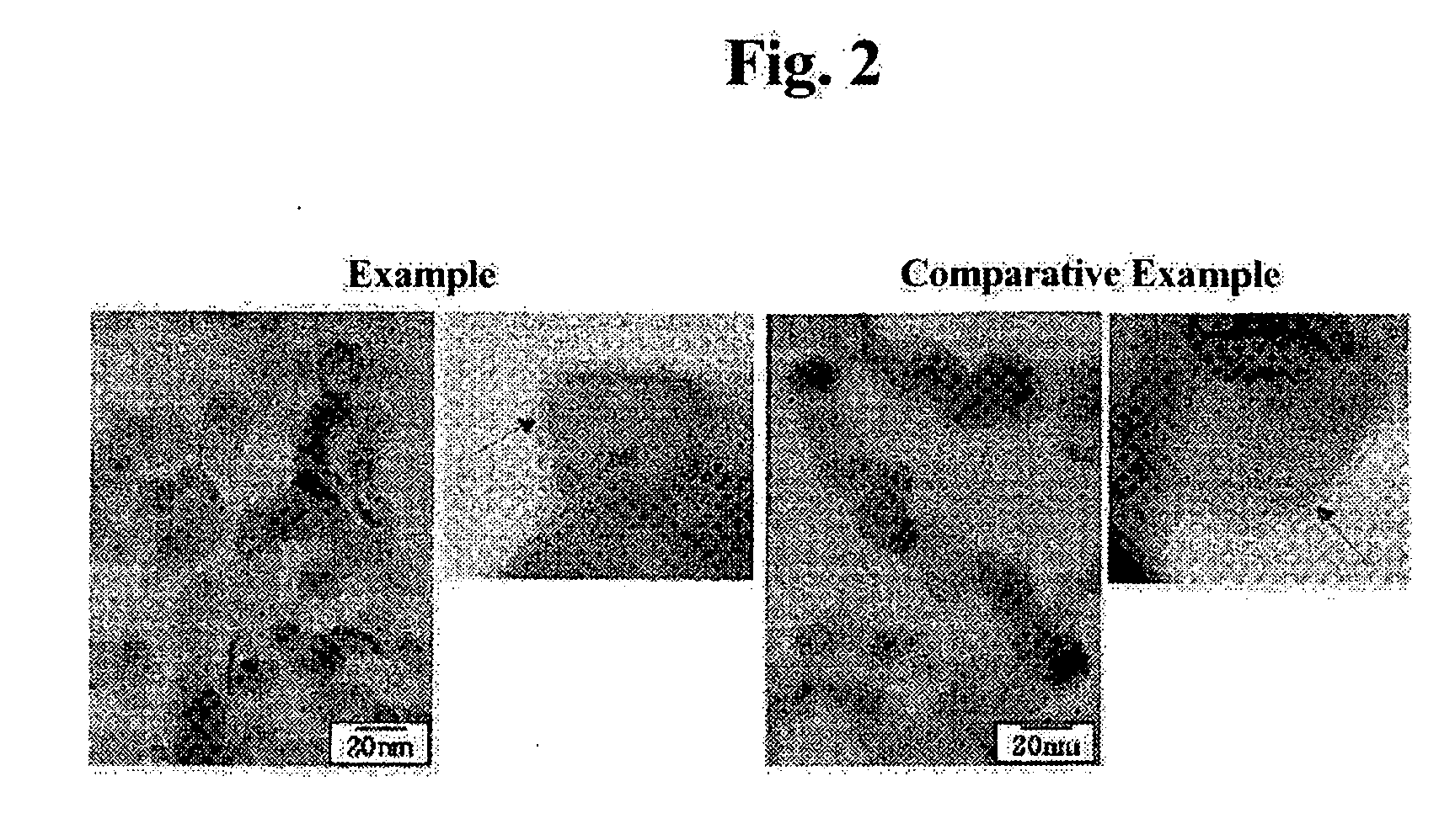 Method of producing nano-sized Fe powder having polymer coated layer