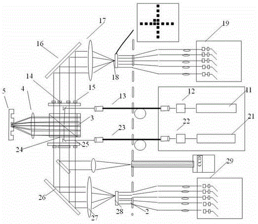 Method for screening and correcting light intensity sampling points in alignment process