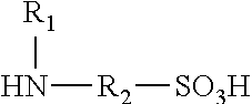 Polyisocyanate modified with sulphamic acid, preparation method thereof and use thereof