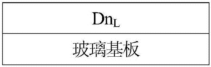 Method for preparing anti-glare coated glass by solution chemistry