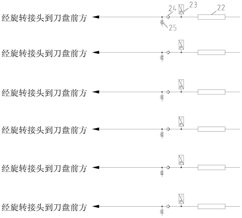 Earth pressure balance shield foam system, working method and calculation method