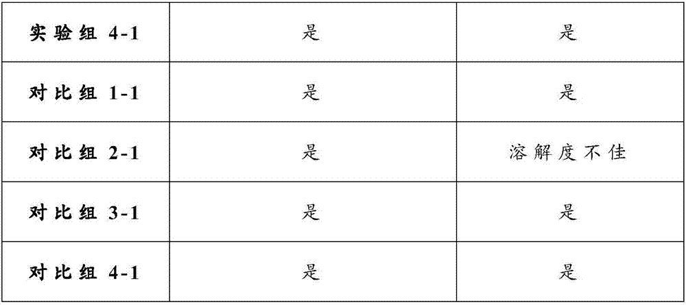 Photobacterium lyophilized powder and preparation method thereof