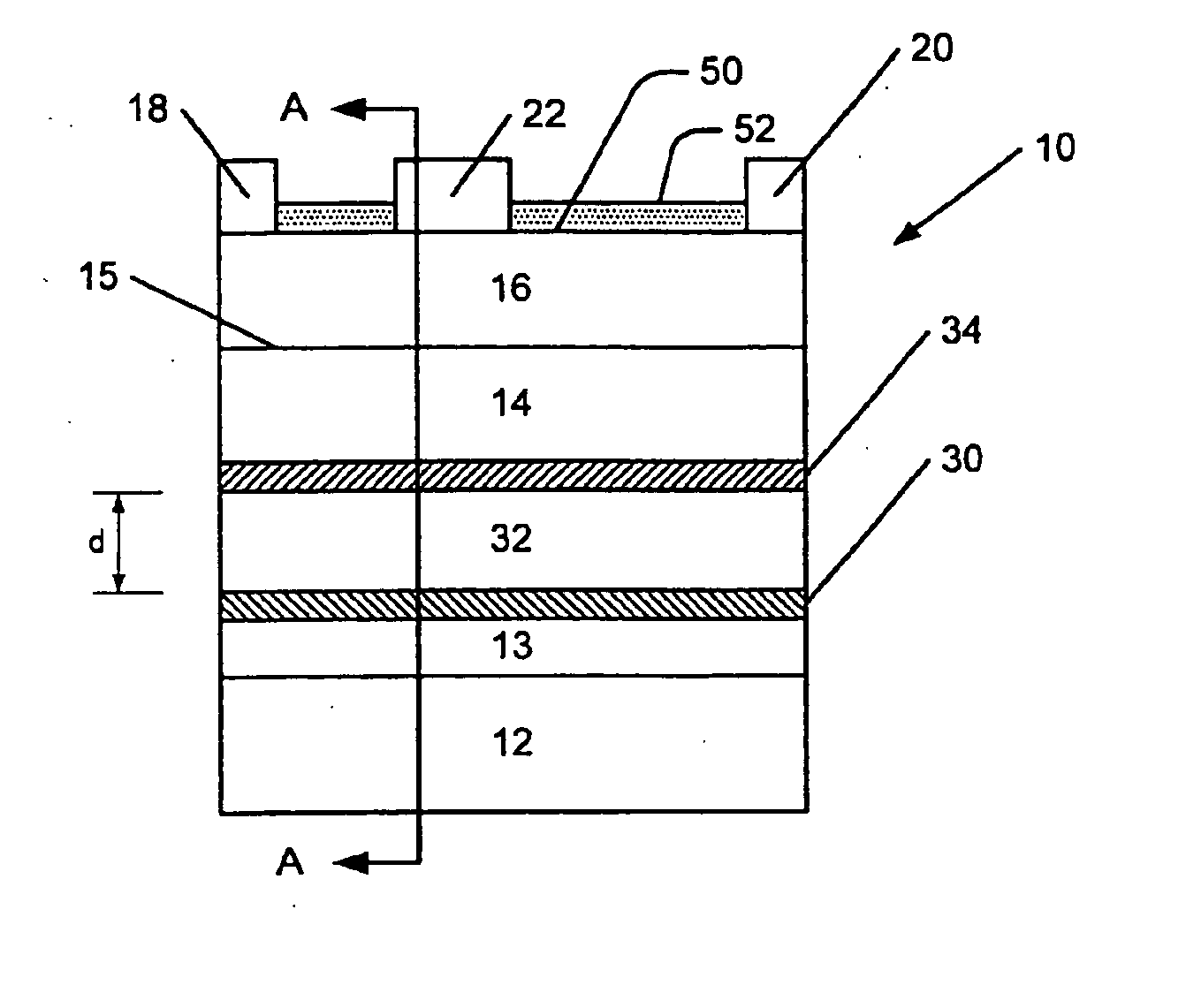 Heterojunction transistors including energy barriers and related methods