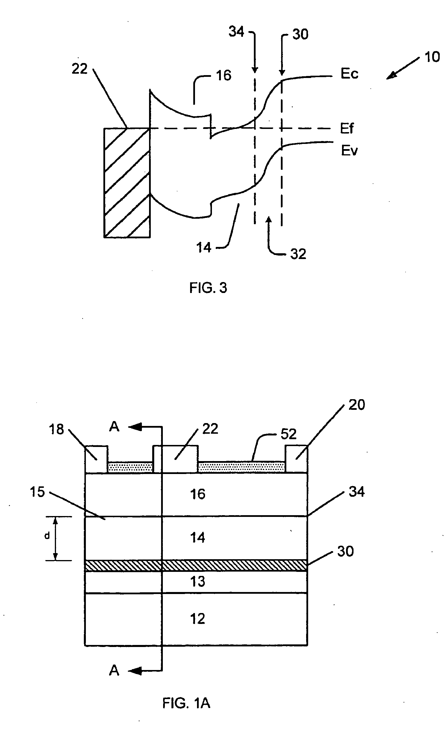 Heterojunction transistors including energy barriers and related methods