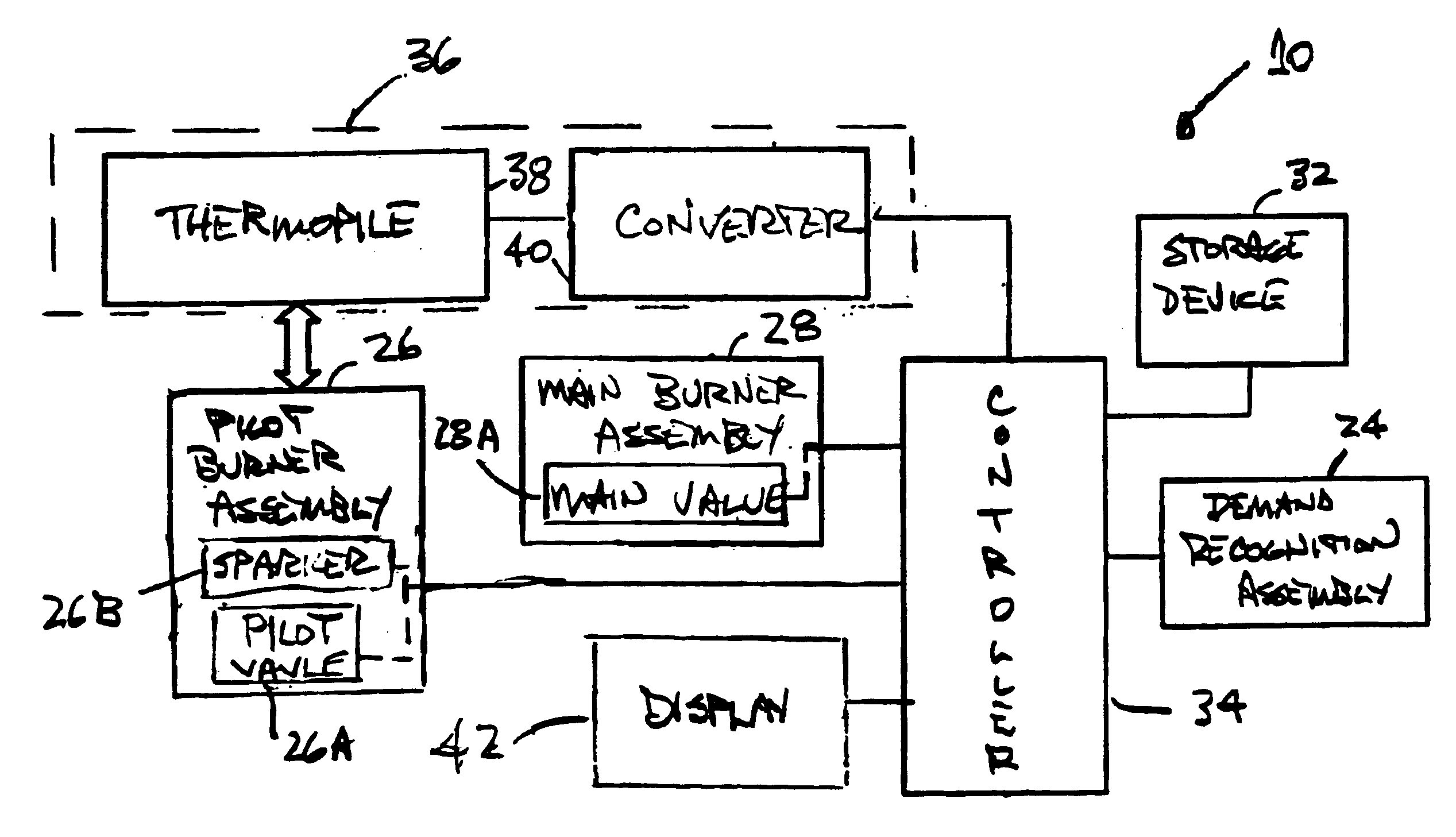 Self-sustaining control for a heating system