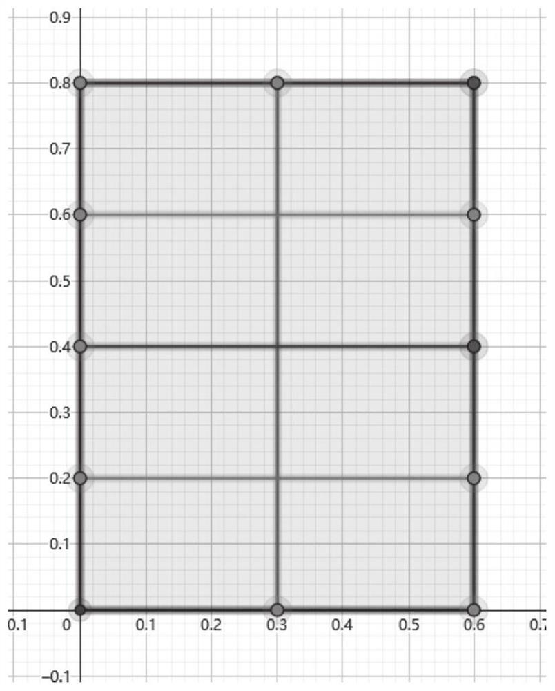 Medical purpose neural network robustness verification method and system based on shell protection