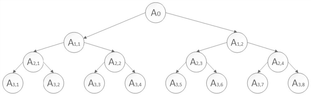 Medical purpose neural network robustness verification method and system based on shell protection