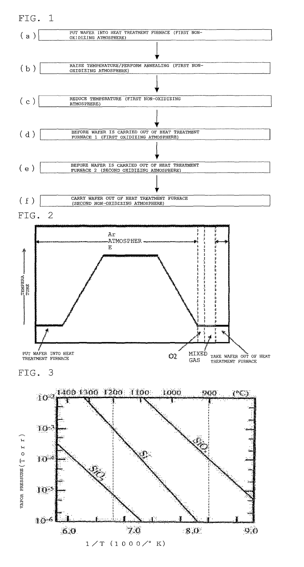 Silicon wafer heat treatment method